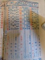 寸鐵　第一巻十一号　十月増刊号