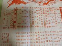 公論　第四巻一号　太宰治「小説佐渡」他
