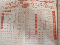 改造　第18巻4号　2・26事件感想　