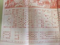 改造　第15巻4号