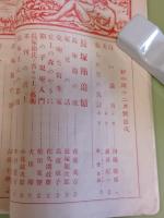 新小説　長塚節追憶号　第30巻第12号