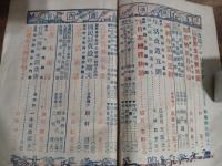寸鐵　第一巻十一号　生活改造号
