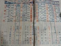 寸鐵　第一巻十一号　生活改造号