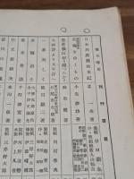 秋の洪水　プロレタリア前衛小説戯曲新選集