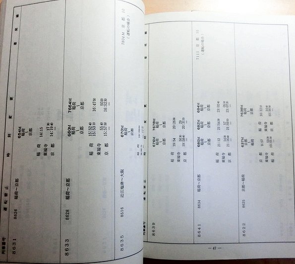 列車運転時刻表 昭和57年11月15日改正 秋田鉄道管理局 57-11改正 東北本線上野口時刻表