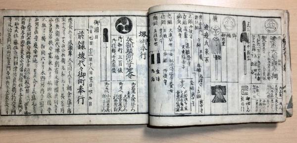 享和元年版 難波丸綱目 巻七 / 古本、中古本、古書籍の通販は「日本の