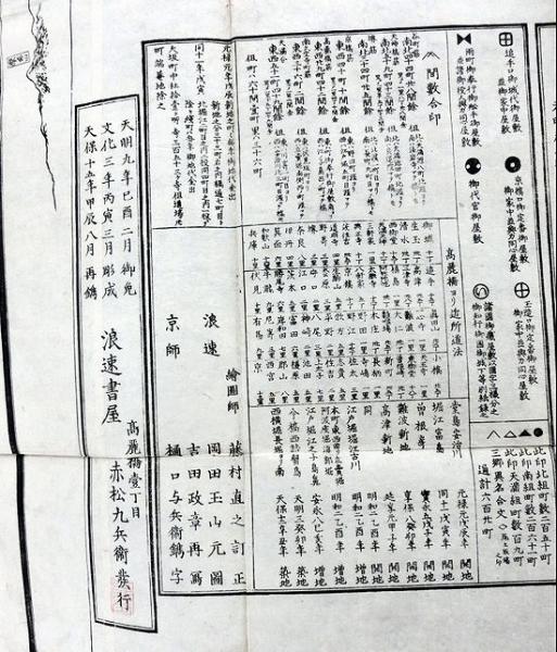 増修改正攝州大阪地圖 全(岡田玉山図 藤村直之訂正) / 古本、中古本