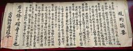 大阪府小間物商組合文書　一括
 明治18年から30年頃