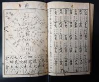 心秘命星見察寄書