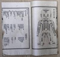 増補絵図針灸大成　全１２巻揃