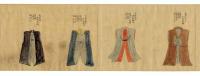 戦国武将陣羽織図巻