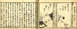 昼夜重宝記