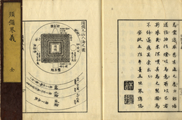 護法須彌界義