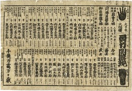 大日本大相撲勇力関取鏡