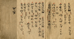 百官名