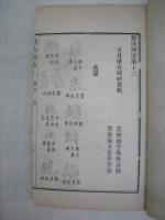 楷法溯源 　8冊　(中文)