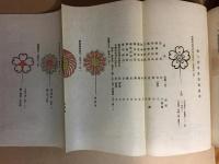 奈良県大禮事務記録