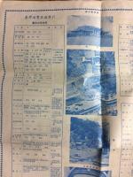 臺灣遊覧図