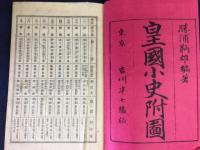 皇國小史附圖