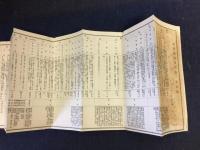 大阪府勢一覧