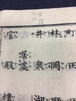 官許　單語篇