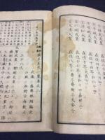 校正王代一覧 : 鼇頭插画