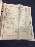 野戦砲兵射撃教範
