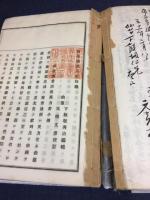 仙臺藩戊辰史