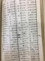 全国駅名早わかり