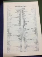 古典落語大系
