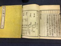 遺言類記