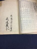 阿毗達磨倶舍論本頌