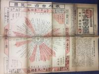 高島秘法　家相吉凶図