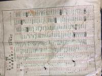 電信暗号表