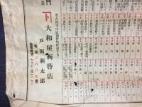 電信暗号表