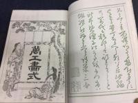 萬工畫式