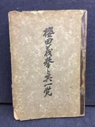 櫻田義擧と其一黨