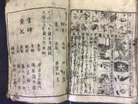 小諷訓蒙圖彙