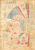 婦人之友　昭和２０年１月号