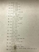 高句麗壁画模様：（朝文）　：北朝鮮資料