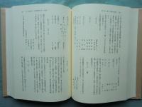 天明三年浅間山噴火史料集　上巻・下巻 2冊揃
