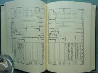 宗教制度調査資料　全9巻揃　明治百年史叢書