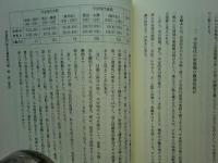 青蓮院門跡吉水蔵聖教目録