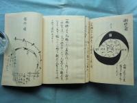 萬川集海　全10帖・別冊・解説共 全12冊揃