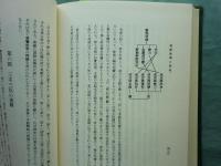 道綽教学の研究