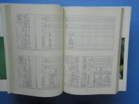 日本の重要な昆虫類　全13冊揃