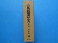 大正農民騒擾史料・年表　第一巻