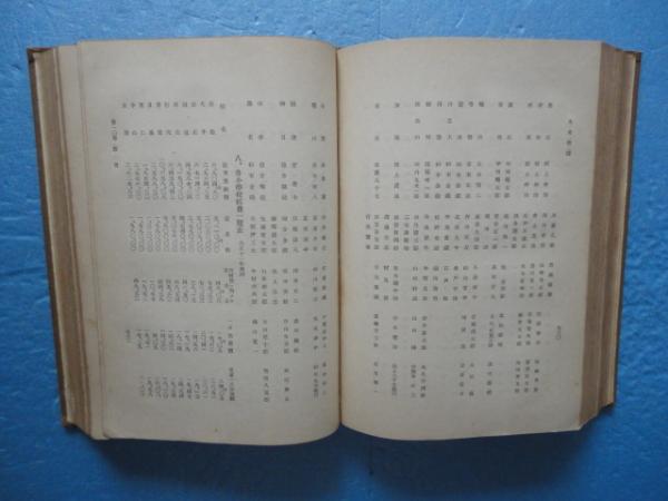 岡山県久米町史　上・下巻￼ 久米郡誌 （岡山県）(久米郡教育会編纂) / 古本、中古本、古書籍