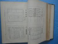 日本工業倶楽部会報　第10号～第14号　計5冊　（合本）　