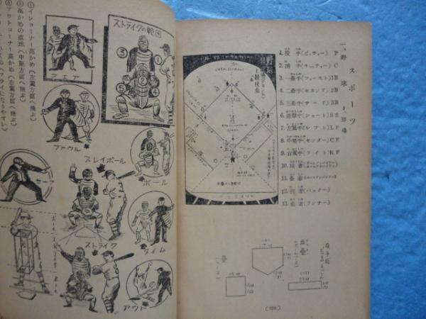 大量入荷 昭和24、25年社会科小冊子 人文/社会 - www.global-journeys.com